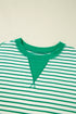 Relaxed Fit Striped Patchwork Exposed Seam Top