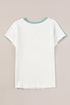 Ribbed Cotton Blend Patchwork Panel Tee