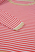 Striped Drop Shoulder Ribbed Trim Pullover Sweater
